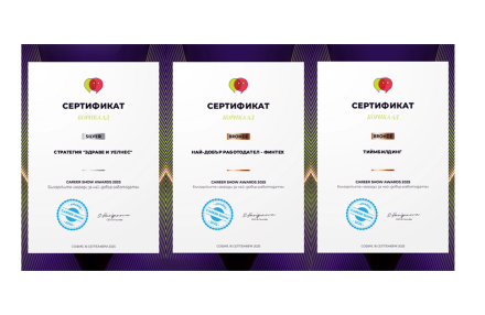 БОРИКА с три отличия от Career Show Awards 2025